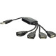 Akyga 4 portos USB 2.0 HUB (AK-AD-13) Akyga 4 portos USB 2.0 HUB (AK-AD-13)