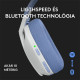 LOGITECH G435 LightSpeed Wireless Gaming Headset - WHITE - EMEA