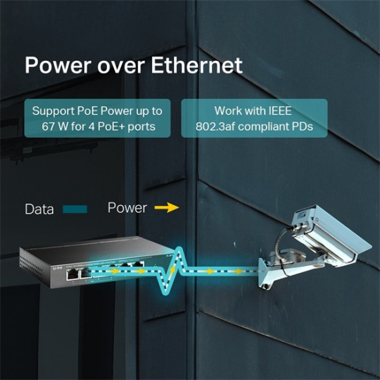 TP-Link TL-SF1006P 10/100Mbps 4 portos PoE+ switch TP-Link TL-SF1006P 10/100Mbps 4 portos PoE+ switch