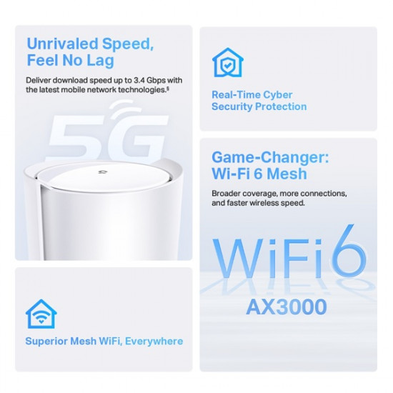 TP-LINK DECO X50-5G(1-PACK) Wireless Mesh Networking system AX3000 TP-LINK DECO X50-5G(1-PACK) Wireless Mesh Networking system AX3000