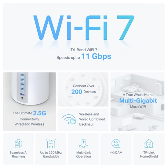 TP-LINK DECO BE65 BE9300 Wi-Fi7 (2-PACK) Wireless Mesh Networking system