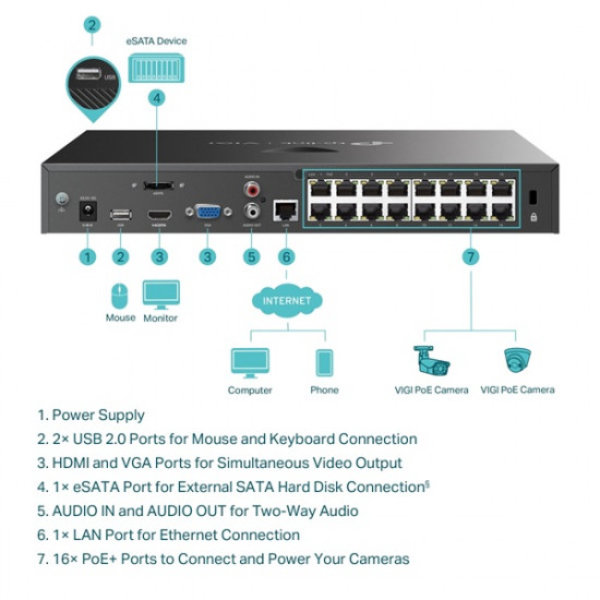 TP-LINK Video Recorder 16 csatornás POE+, VIGI NVR2016H-16MP TP-LINK Video Recorder 16 csatornás POE+, VIGI NVR2016H-16MP
