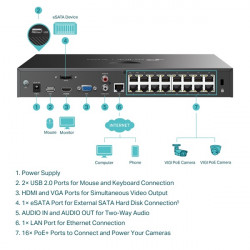 TP-LINK Video Recorder 16 csatornás POE+, VIGI NVR2016H-16P TP-LINK Video Recorder 16 csatornás POE+, VIGI NVR2016H-16P